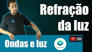 Física  Ondas e luz Refração da luz [upl. by Indyc]