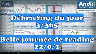 Trader Inside  23 trades le capital progresse avec régularité [upl. by Hsatan]