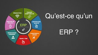 Quest ce quun ERP [upl. by Analiese]