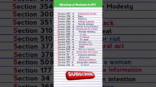 Useful IPC section  Important Sections of IPC  shorts shortsfeed ipcsection ipc indiagk gk [upl. by Annetta143]