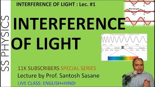 Lec 1 Engg Physics Interference of light intro electromagnetic spectrum constructive [upl. by Eedya]