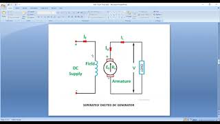 Open circuit characteristics of separately excited DC Generator [upl. by Fazeli]