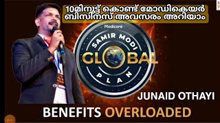 MODICARE BUSINESS MALAYALAM മോഡികെയർ അവസരം 10മിനുട്ട് കൊണ്ട് അറിയാം MODICARE MALAYALAM [upl. by Lynus531]