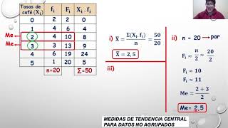 Medidas de tendencia central para datos no agrupados [upl. by Niveg]