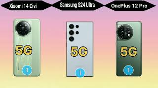 OnePlus 12 vs Samsung Galaxy S24 Ultra vs Xiaomi 14 Civi 5G which is the winner [upl. by Airotcivairam]