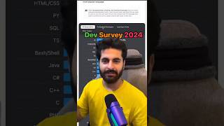 Stack overflow dev survey coding programming stackoverflow survey javascript 2024 [upl. by Ahtnamys]