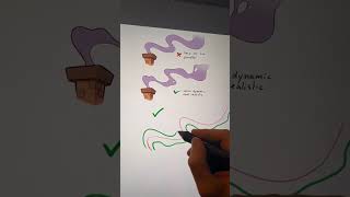 Tip for drawing smoke  digital art  digital coloring tutorial oilpaint shorts [upl. by Henrietta127]