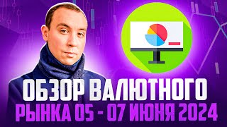 Обзор валютного рынка 05  07 июня 2024 [upl. by Nahtnahoj]