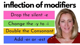 Rules of Spelling for Comparative and Superlative Modifiers [upl. by Pell]