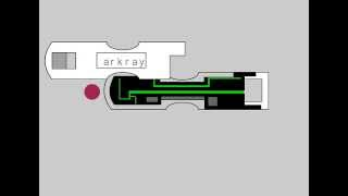 Biosensors  Glucose sensor [upl. by Regine]