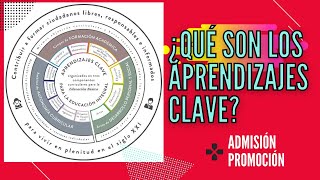 EN VIVO 🔴  Tema 51 ¿Qué son los aprendizajes clave  Admisión y promoción [upl. by Aradnahc]