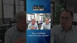 Top Lithium Stocks to Watch Right Now [upl. by Eiramik]