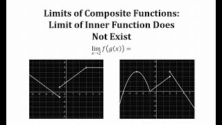 Determine a Limit of a Composite Function Limit of Inner Function Does Not Exist [upl. by Cooke]