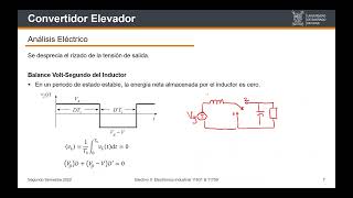 Lección 7  Convertidores DCDC [upl. by Eirollam]