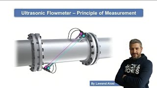 Ultrasonic Flow Meter  Measuring Principle [upl. by Anicul116]