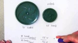 Gear Ratio Demo [upl. by Nagoh340]