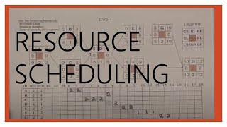 Resource Based Scheduling using Critical Path Method [upl. by Ajssatan877]