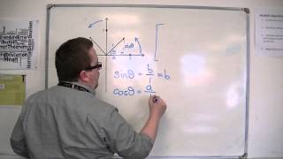 AQA Further Pure 1 FP1 310b Matrix Transformations Rotations Part 2 [upl. by Hutson]