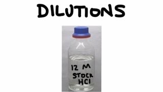 How to Dilute a Concentrated Solution [upl. by Leunam]