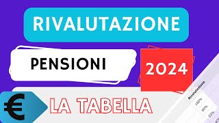 Pensioni INPS 2024 Tabella di Rivalutazione Aggiornata  Scopri le Nuove Fasce [upl. by Ayotnom]