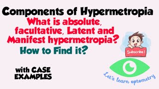 Components of Hypermetropia [upl. by Calvina]