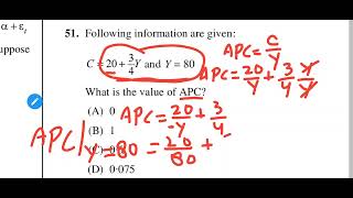 Find Average Propensity to Consume from consumption function [upl. by Tanah]