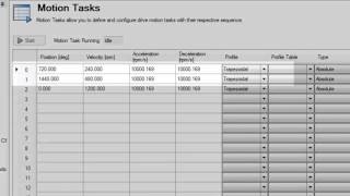 AKDP Motion Task  Kollmorgen  2 Min of Motion [upl. by Itsuj]