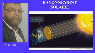 Video N°355 Rayonnement Solaire [upl. by Suirada351]