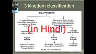 3 kingdom classification system in Hindi  E Haeckel [upl. by Seedman]