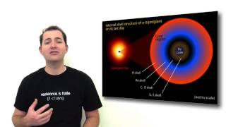 Nucleosynthesis The Formation of Elements in the Universe [upl. by Htebsil]