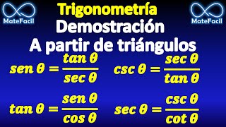 Demostración de identidades trigonométricas [upl. by Joyan339]