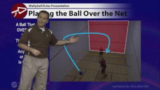 FSU IM Wallyball Rules Presentation [upl. by Kalinda]