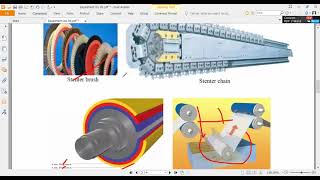 Experiment No 05 Study on Stenter Machine and its maintenance [upl. by Akirehs58]