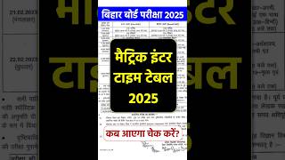 जानें कब आएगा Bihar Board Time Table 2025। BSEB Board Date Sheet 2025। Matric Inter Time Table 2025 [upl. by Tur]