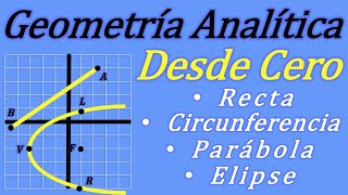 Curso de Geometría Analítica Desde Cero  15 EJEMPLOS [upl. by Snilloc]