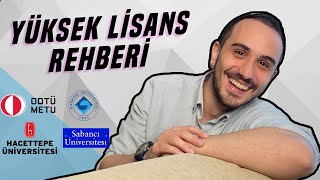 Yüksek Lisans Yapmadan Önce Bilmeniz Gerekenler  Yüksek Lisans Yapmalı Mıyım [upl. by Fonville781]