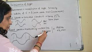 2  Coherent Incoherent sources Interference Conditions for ConstructiveDestructive Interference [upl. by Friday]