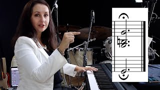 How to play Prelude C Minor BWV 999 Piano Tutorial Bach 12 Little Preludes [upl. by Amhsirak361]