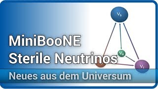 Sterile Neutrinos MiniBooNE • Neues aus dem Universum  Josef M Gaßner [upl. by Kcirdaed608]