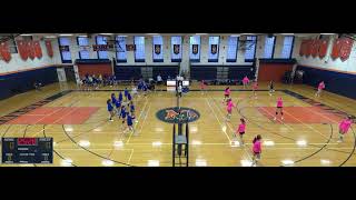 Manhasset High School vs Long Beach High School Womens Varsity Volleyball [upl. by Otsirave]