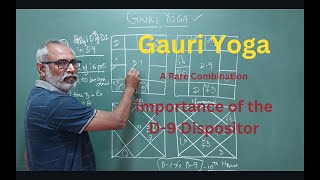 Class  341  Gauri Yoga  A Rare Combination  The importance of the D9 Dispositor [upl. by Arammat]