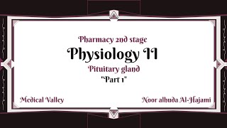 Physiology II quotPart 1quot Pituitary gland [upl. by Kolodgie]