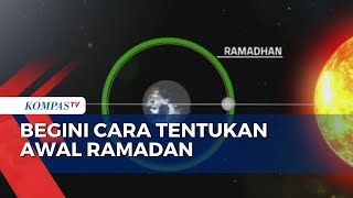 Ketahui Begini Cara Tentukan Awal Ramadan dengan Hisab dan Rukyat [upl. by Nathanil446]