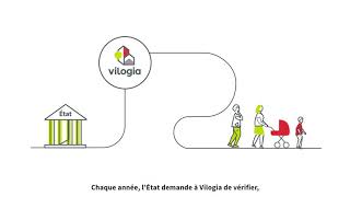 Locataire Vilogia  comprendre le SLS [upl. by Bud]