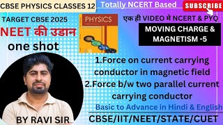 force on conductor in uniform magnetic field amp force bw two parallel current carrying conductorL5 [upl. by Kalila]