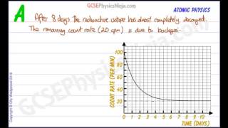 What is Half Life  Radioactive decay graph and calculation  GCSE Physics [upl. by Nolte]