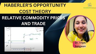 Haberlers Theory of International Trade  Opportunity Cost Theory  International Economics [upl. by Enelime]