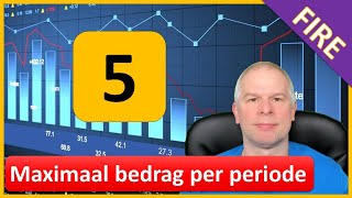 Maximaal 1 kooporder per periode  Risico en gokgedrag vermijden  Investeren  Beleggen  Tips [upl. by Mosby291]