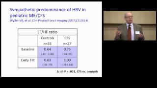 2014  Dr Peter C Rowe  Seminarium om barn och unga med MECFS [upl. by Alvarez98]