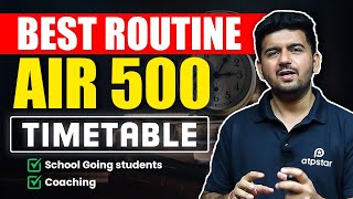 Perfect daily routine amp Timetable  JEE 2025  IIT Motivation amp Best Strategy [upl. by Pettit]